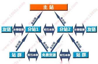 �˿�����������Ӧ����Ƶ���㶫��Ա�����"�ϳ���"�������򸻺� ��������...